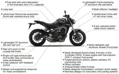 2014-yamaha-fz09_red-1.webp