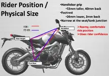 Yamaha-FZ-09-2-770x540.webp Yamaha-FZ-09-2-770x540.webp