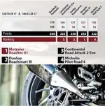 bandentest.webp bandentest.webp