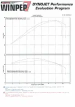 MT07 Dyno 1.webp